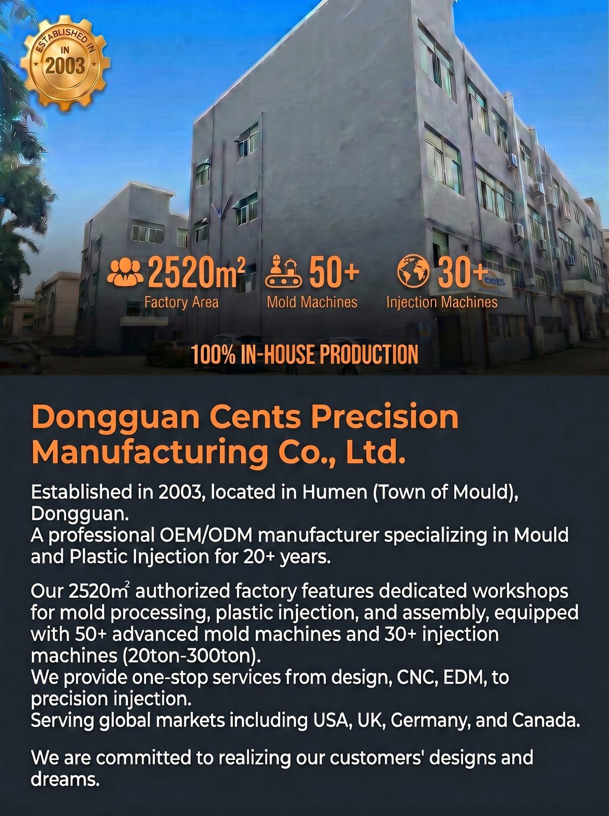CENTS Precision Manufacturing factory building in Humen, Dongguan, China
